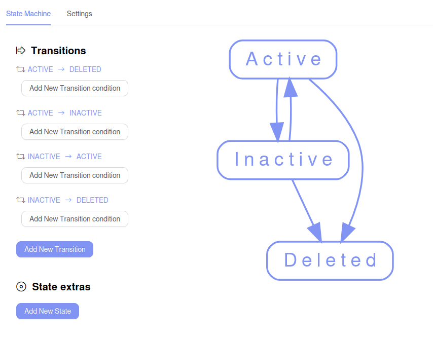 STATE_MACHINE_SCHEME